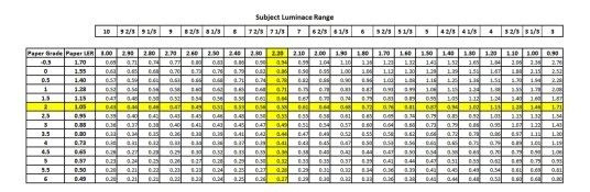 Practical Flare Model b.jpg Practical Flare Model b.jpg