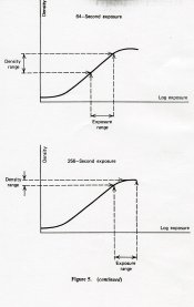 Haist exposure range 2.jpg