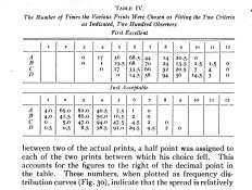 First Excellent Print curves table.jpg
