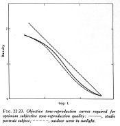 Preferred Reproduction for portraiits.jpg