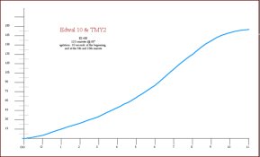 Edwal-10-+-TMY2.jpg