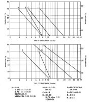 Developer vs Temp.jpg