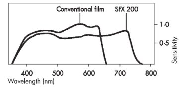 SFX-spectra.jpg