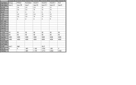 spreadsheet of emulsion 2.jpg