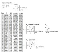 Exposure Equation 05.12.jpg