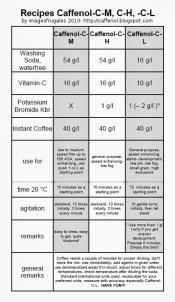 Caffenol_recipe.jpg