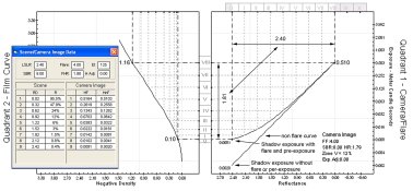 Pre-exposure Zone 0 Example.jpg