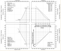 Exposure and Luminance.jpg