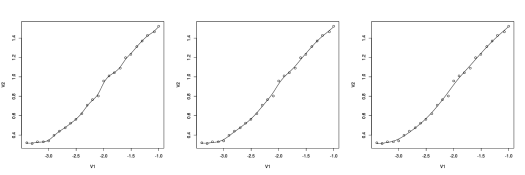 smoothingspline.png