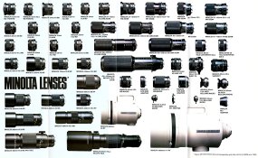 MinoltaMD_lenses.jpg