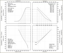 HP5P - 2 Stops Over Exposed.jpg HP5P - 2 Stops Over Exposed.jpg