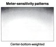 center-bottom.JPG