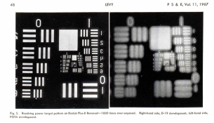Levy Resolution vs. 1_1000 Exposure.png