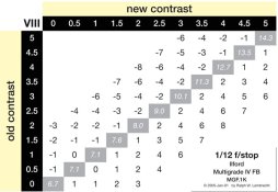 PaperContrastComp2.jpg