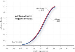 TonalMatching.jpg