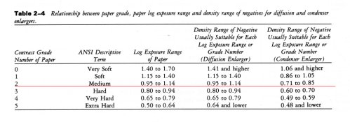 LER and NDR chart a.jpg