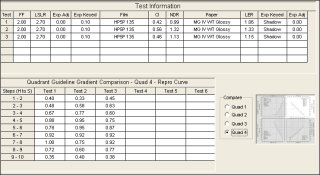 9 stop rerpduction curve results.jpg