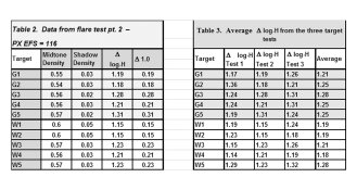 Results from ZS Speed Test.jpg