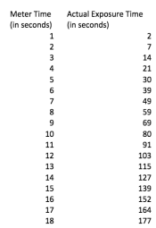 Screen Shot 2015-09-18 at 10.49.58.png