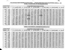 Contrast Indexes - Kodak.jpg Contrast Indexes - Kodak.jpg