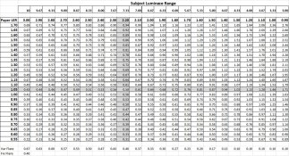 Practical Flare Model a.jpg Practical Flare Model a.jpg