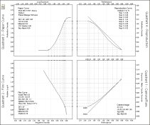 Normal CI and LER.jpg