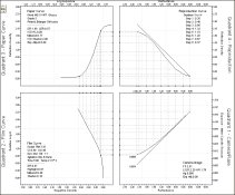 Lower CI, Higher Grade copy.jpg