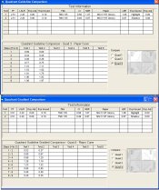 CI Grade Comparison Numbers.jpg