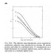 Preferred print, transparency and MP tone reproduction curve.jpg