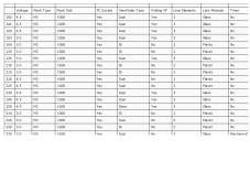 polaroid chart.png