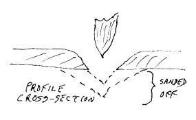 _PinholePlateProfile.png