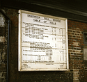 Toll Gate Charges -- 1905