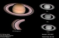 Saturn