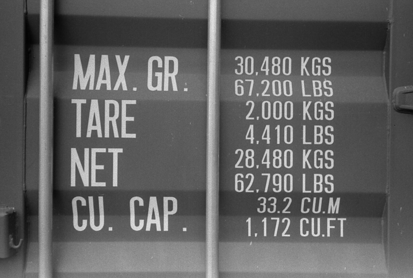 Conversion Table