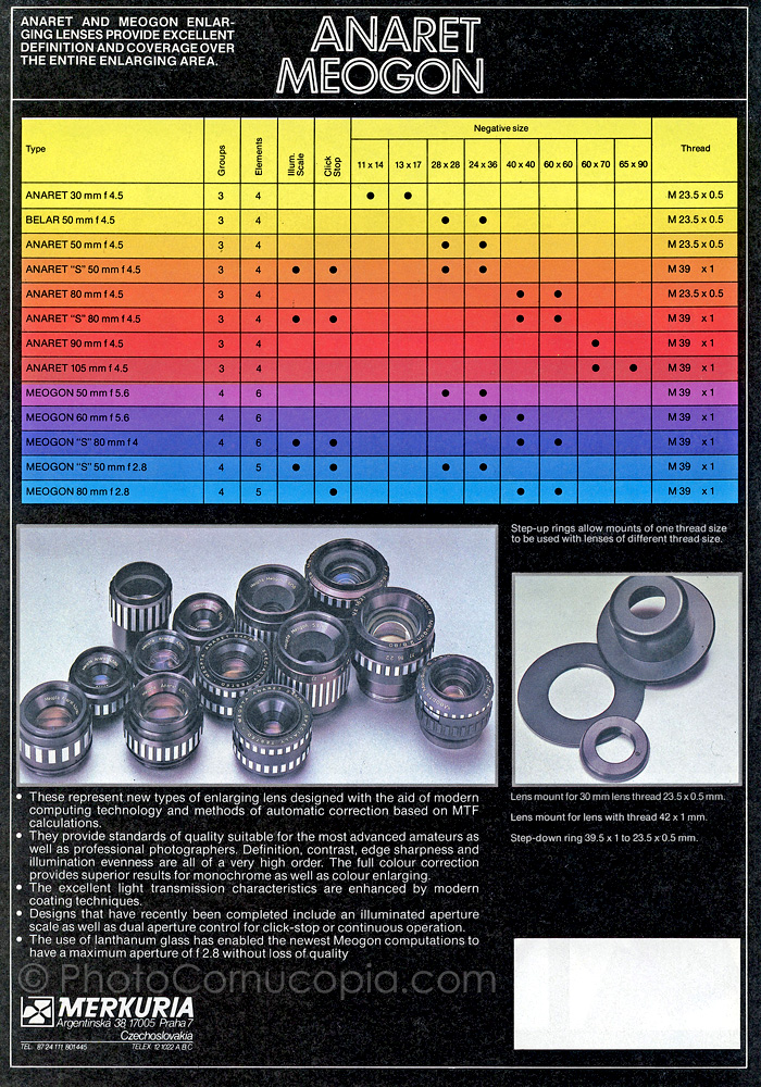Meopta_lenses_1000pc.jpg