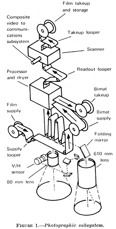 lo_camera_diagram.jpg