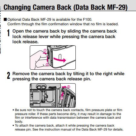 Nikon F100 Camera plate.