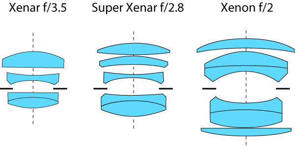 super-xenar_s.png