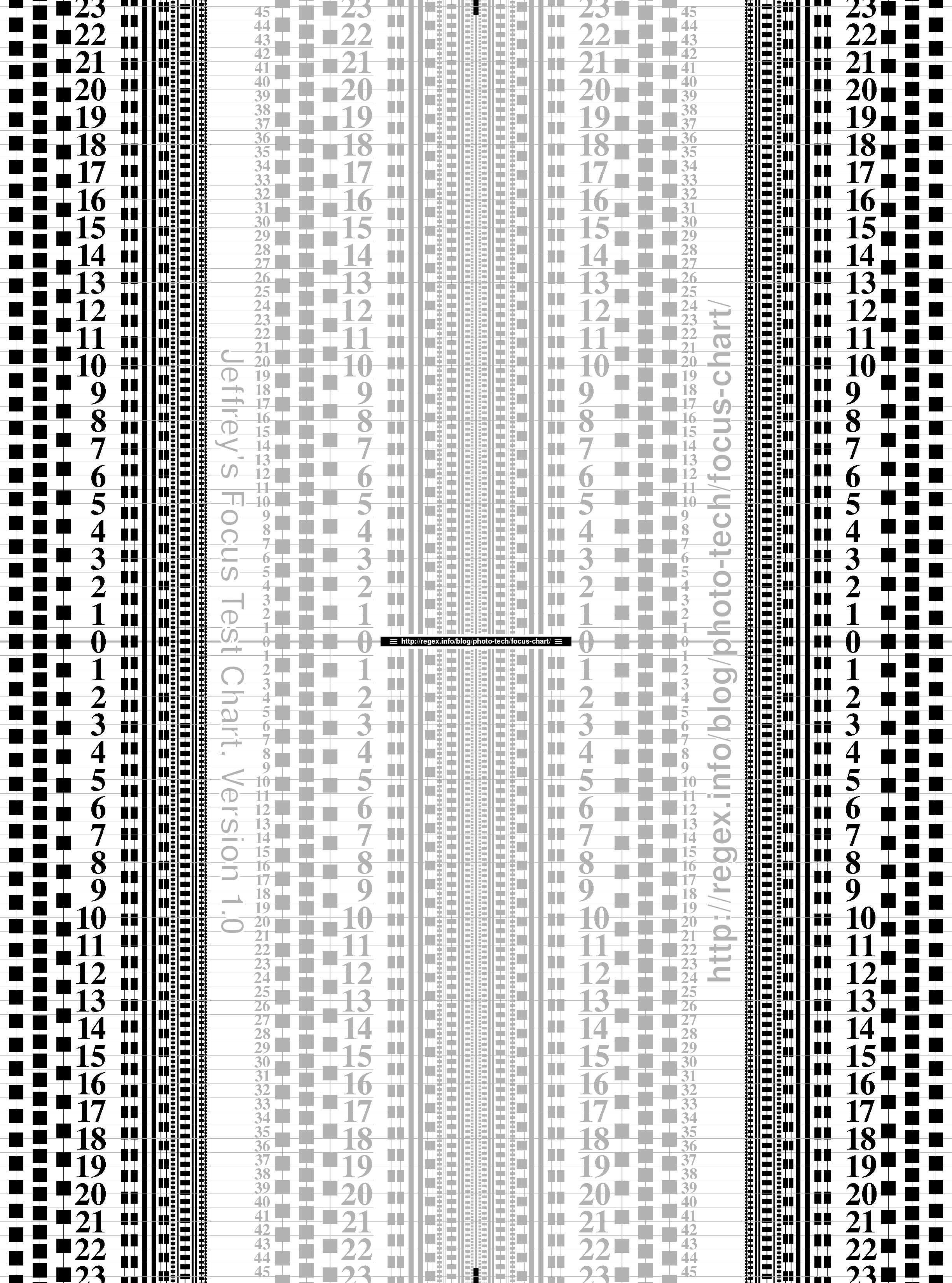 FocusChart-v1.0-gray30.gif