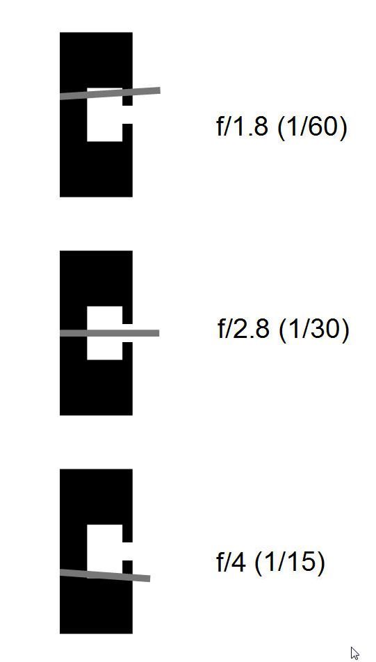 OM1%20viewfinder%20meter_zpsvuyc9toh.jpg