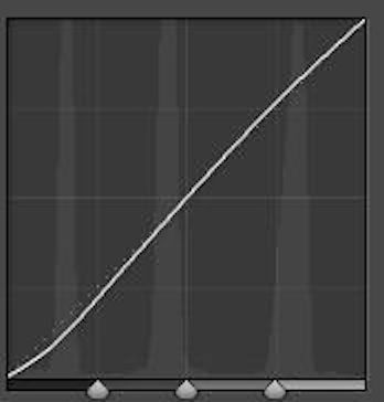 histogram%20sunny%2016_zpsfhbaqhun.jpg