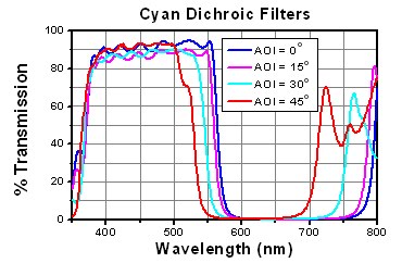 Cyan.jpg