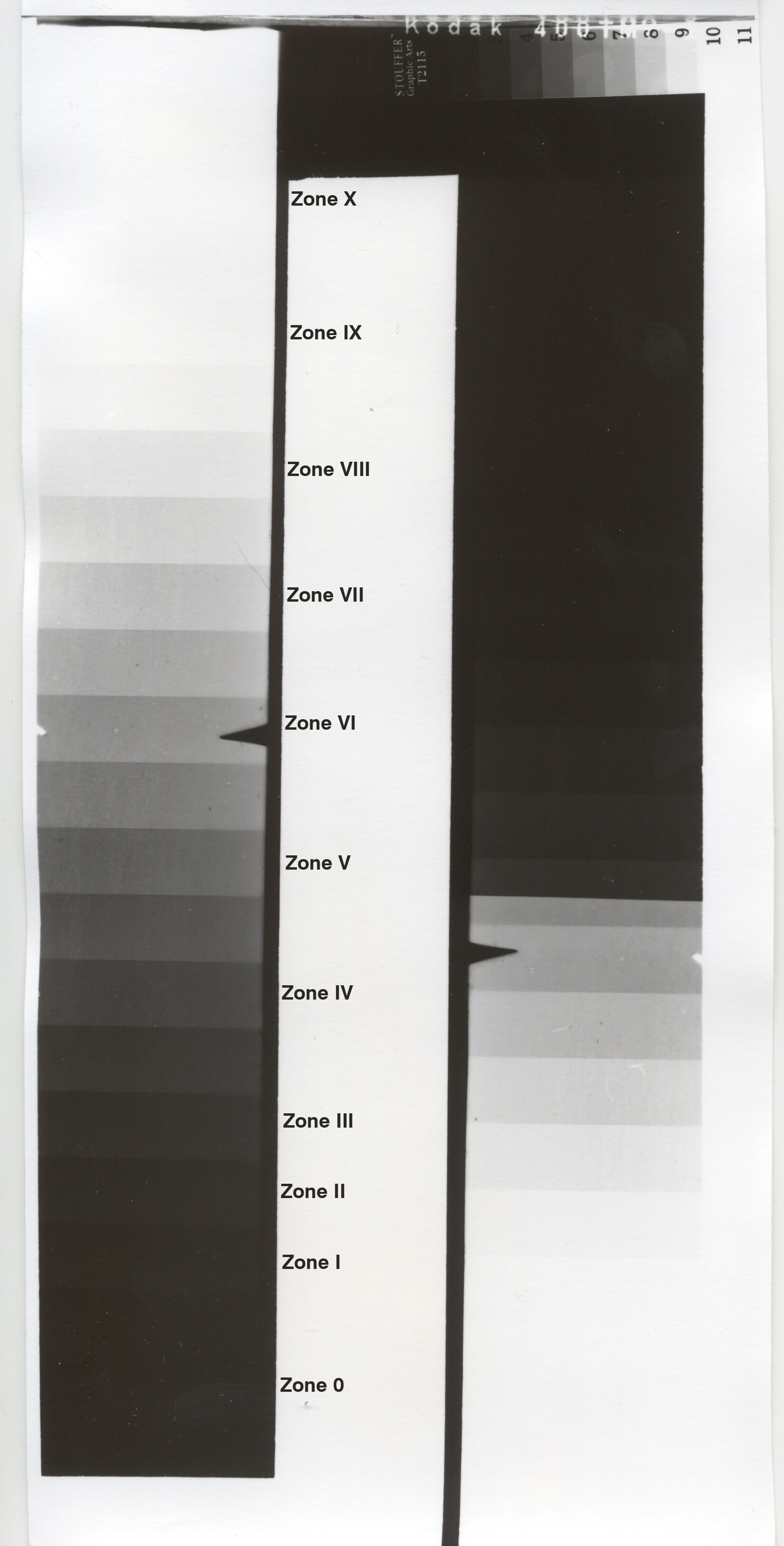 ZoneRulerPrintMarked.jpg