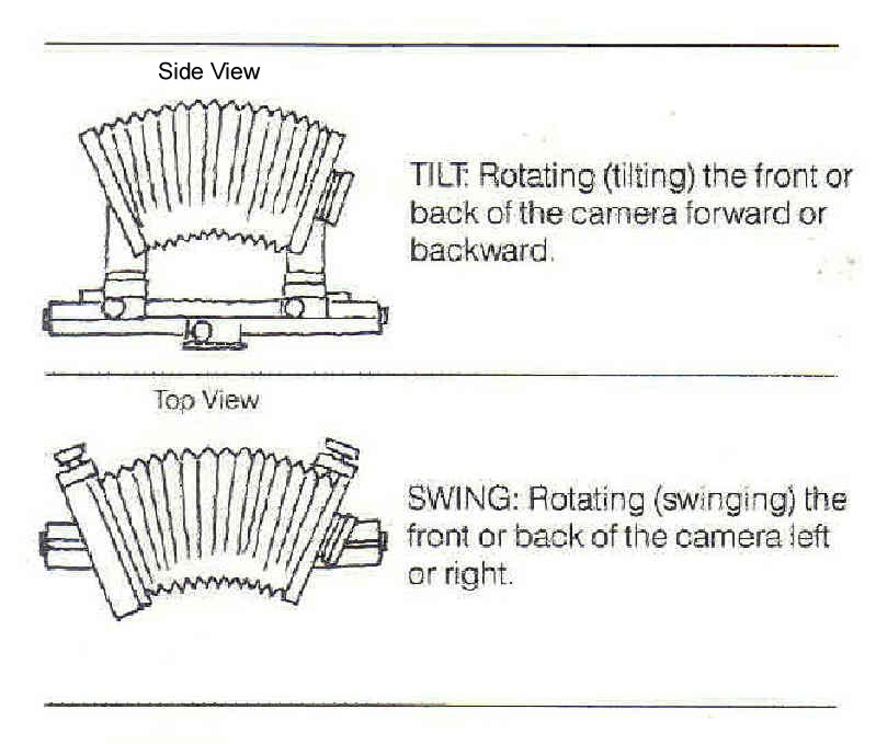tilt-swing.jpg