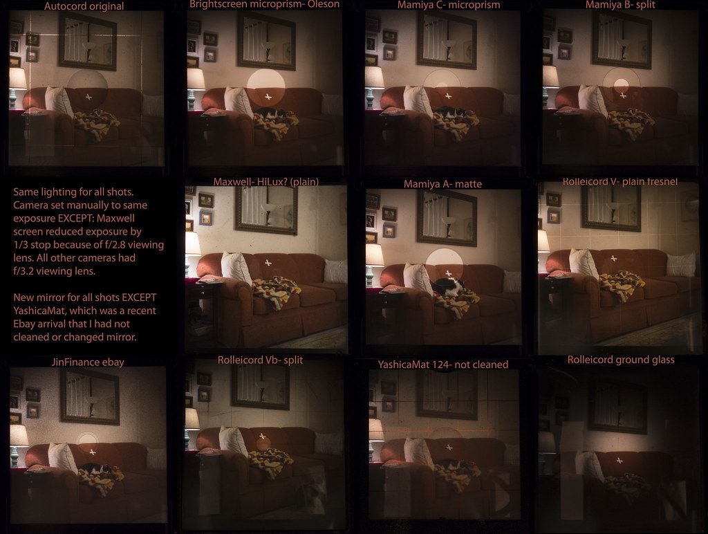 rangefinderforum.com