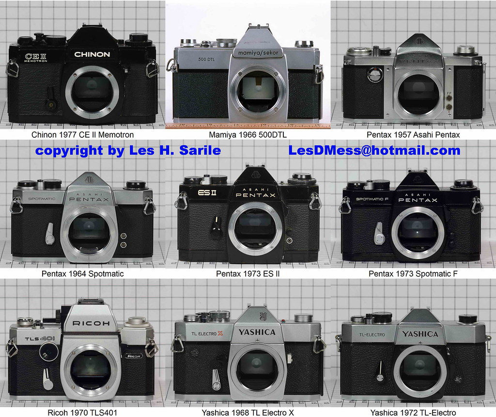 Cosina CS-1 -  - The free camera encyclopedia