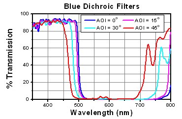 Blue.jpg