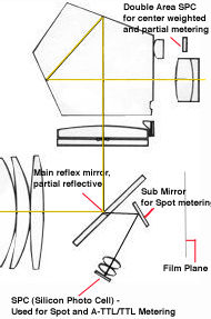 opticpath.jpg