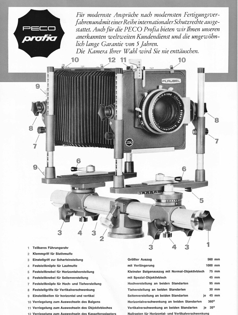 Do you have a link to a manual for the Plaubel Peco Profia 4x5