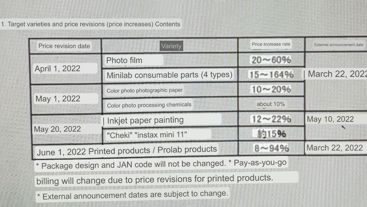 fujifilm-price-increases-2022.jpg